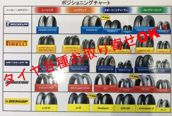 タイヤ各種お取り寄せOK